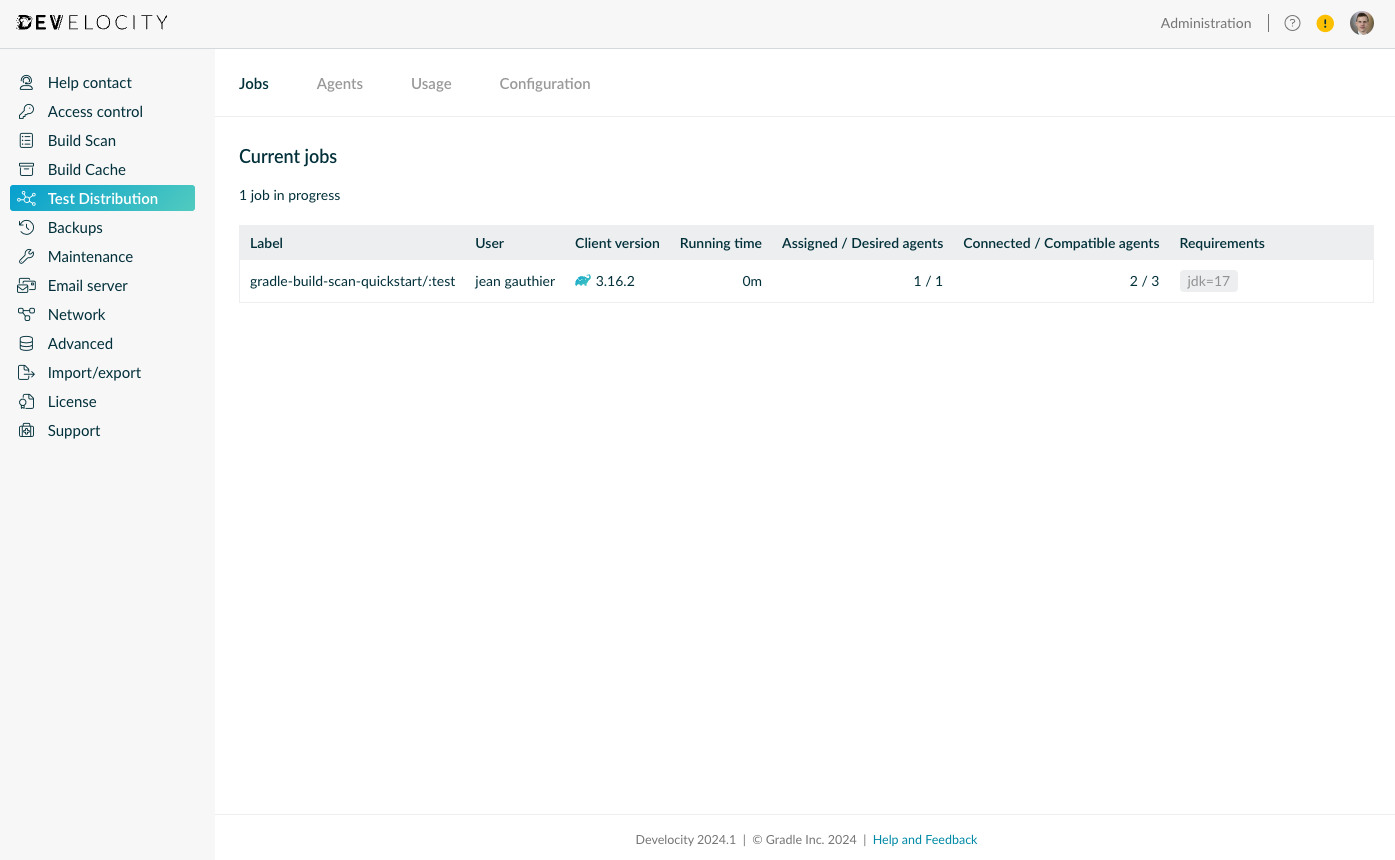 Test Distribution - Active Jobs Overview