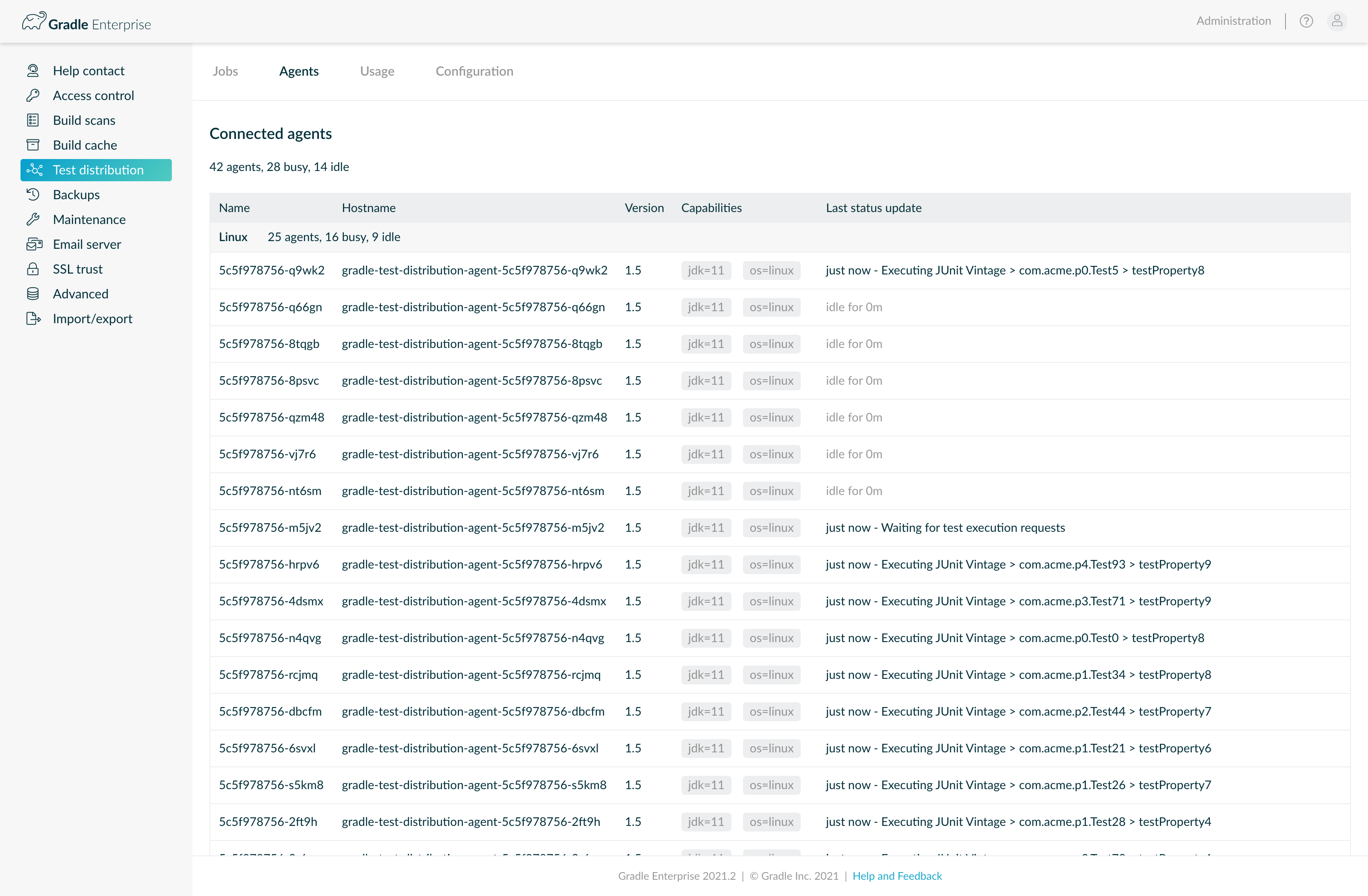 Test Distribution - Agents Overview