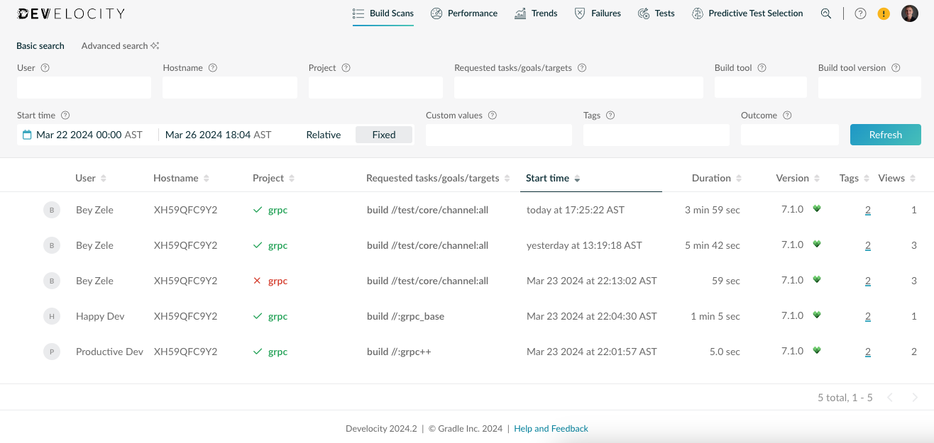 Example of a Build Scan Overview Page