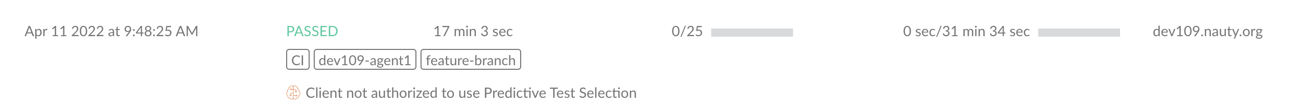 Example Showing the Unavailability of Predictive Test Selection