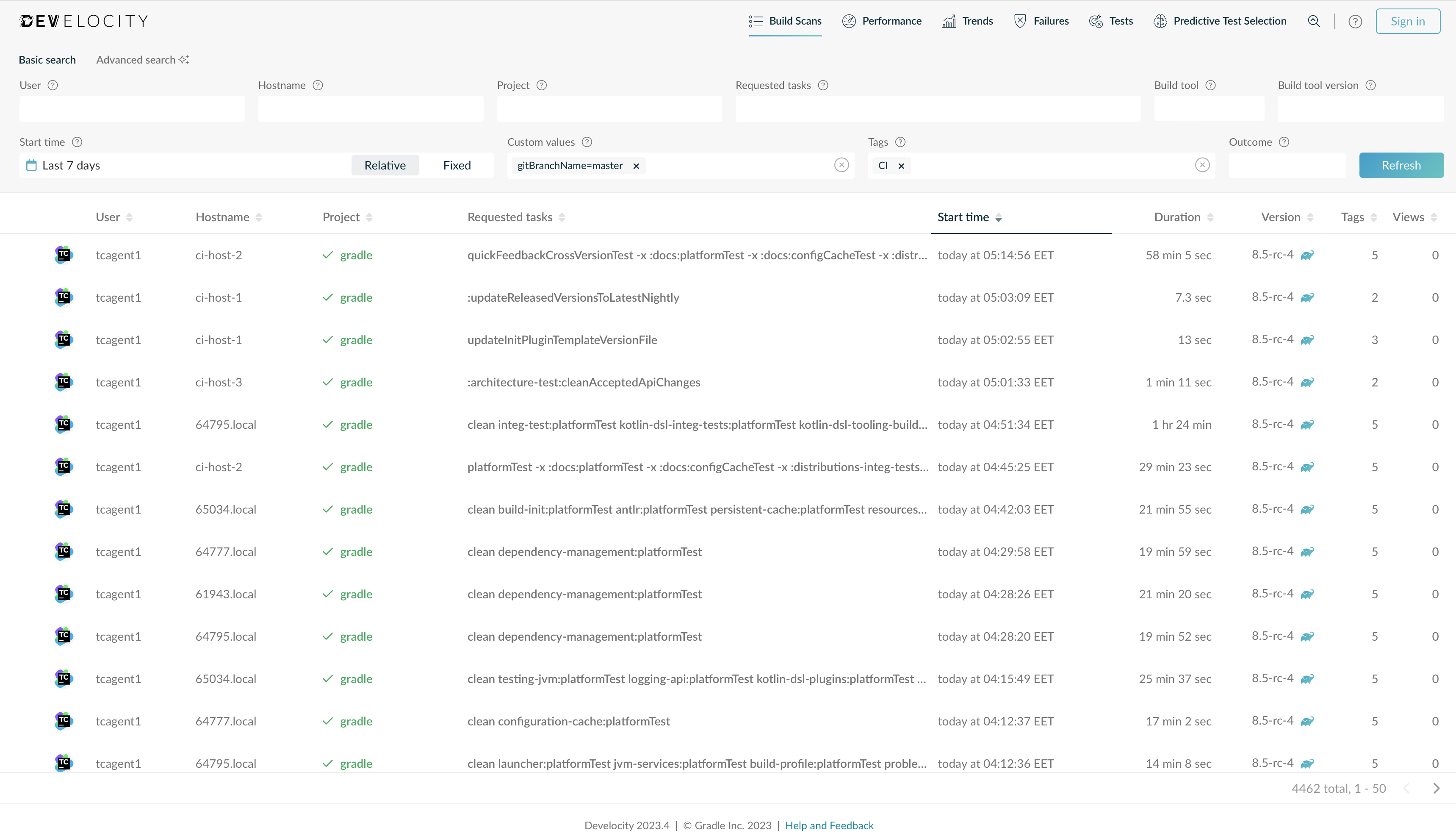 A Filtered List of Build Scans in Develocity