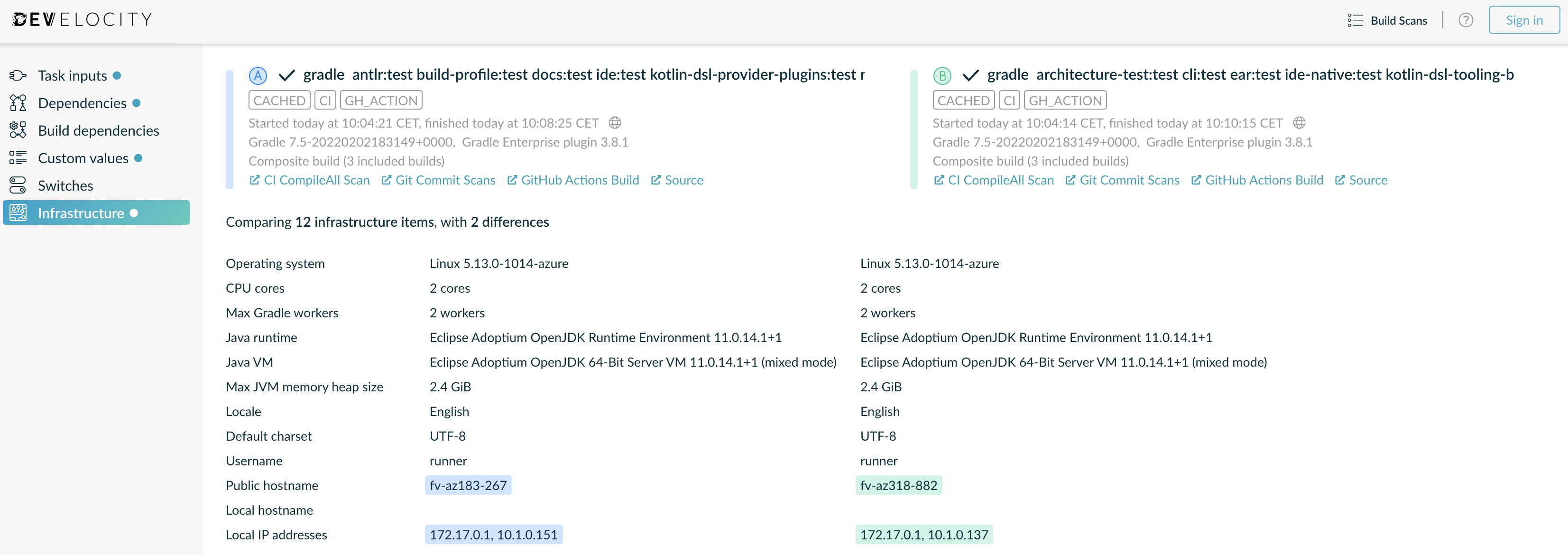 Compare Build Scan Data