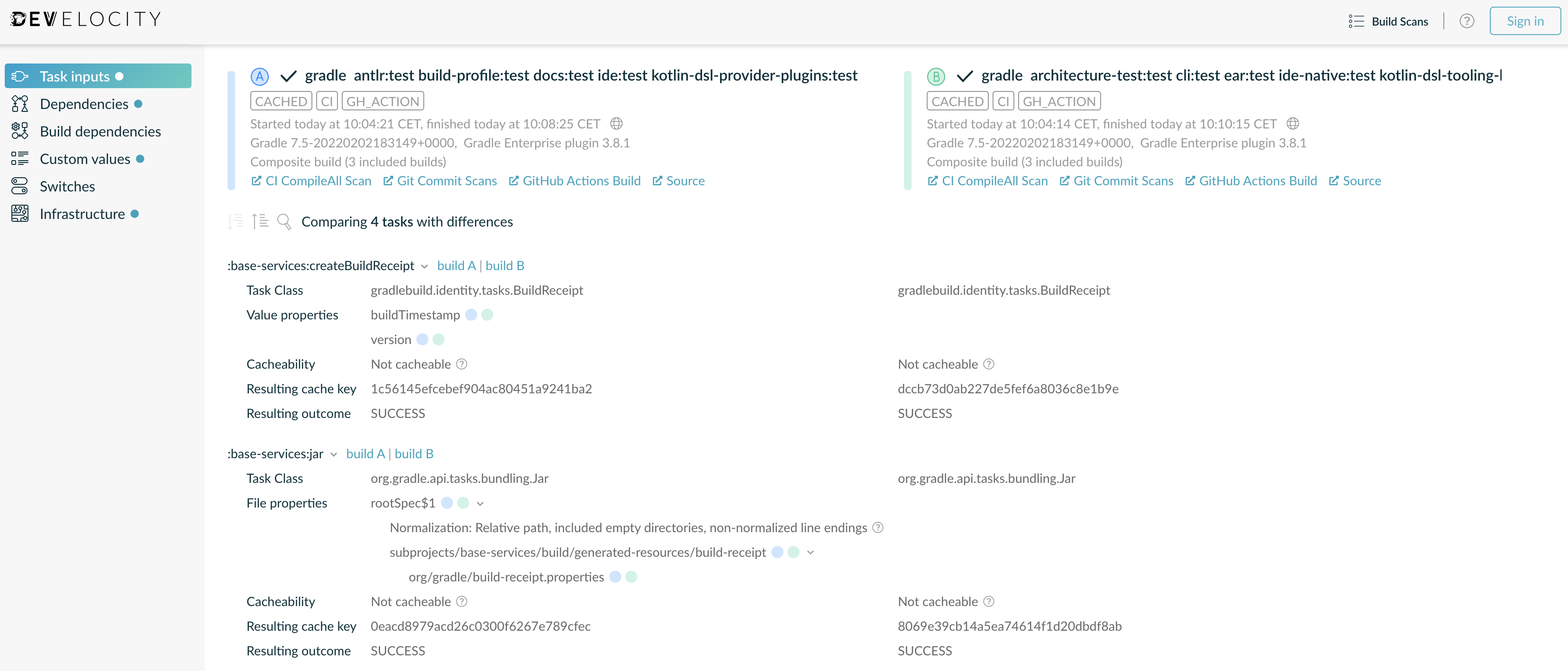 Comparing Task Inputs