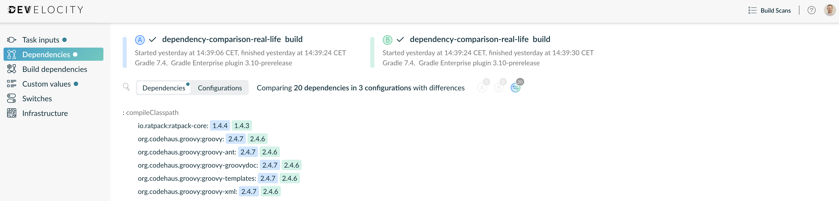 Example of Dependency Comparison