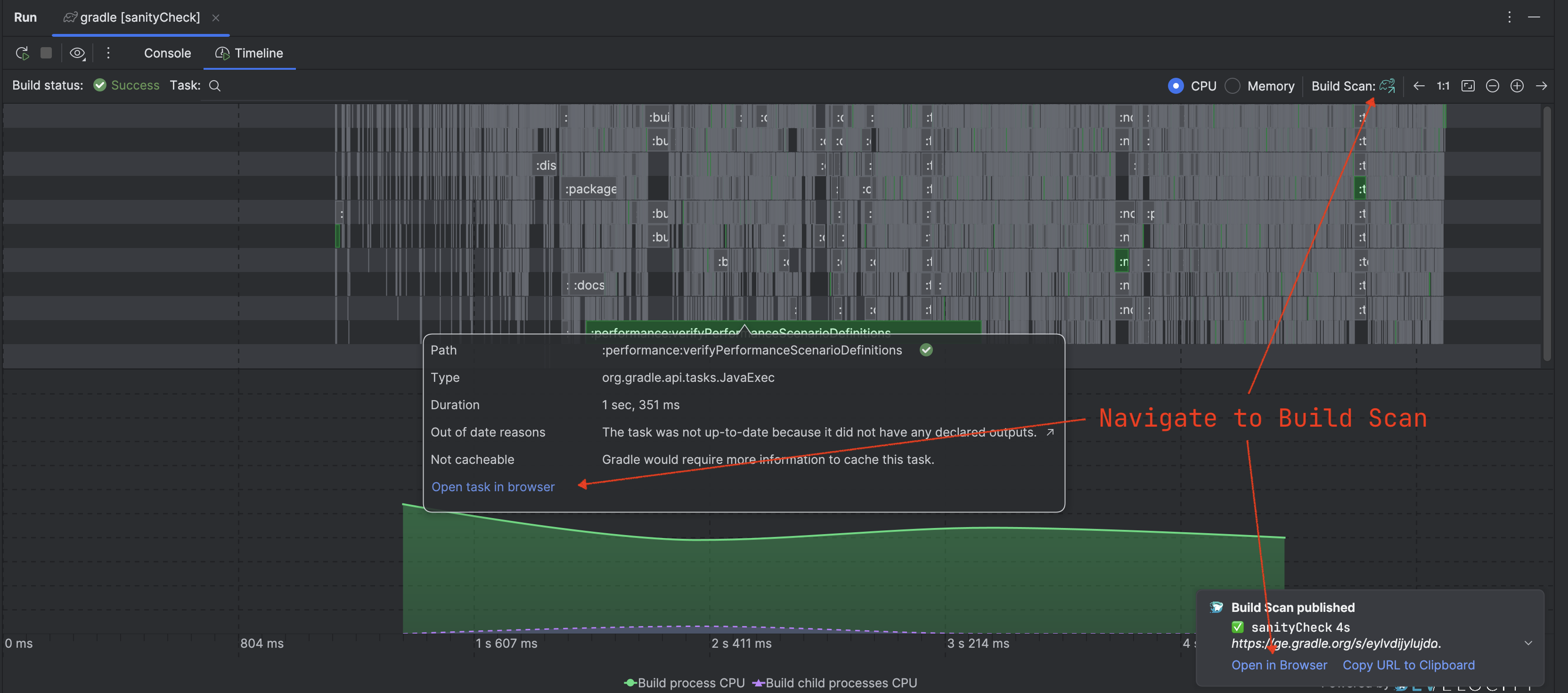 Accessing the published Build Scan for the build