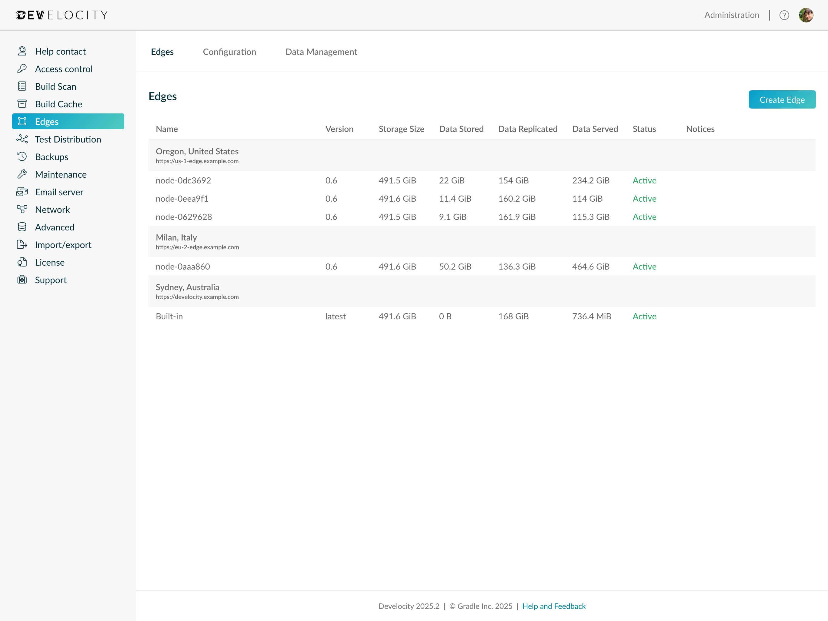 administration overview page