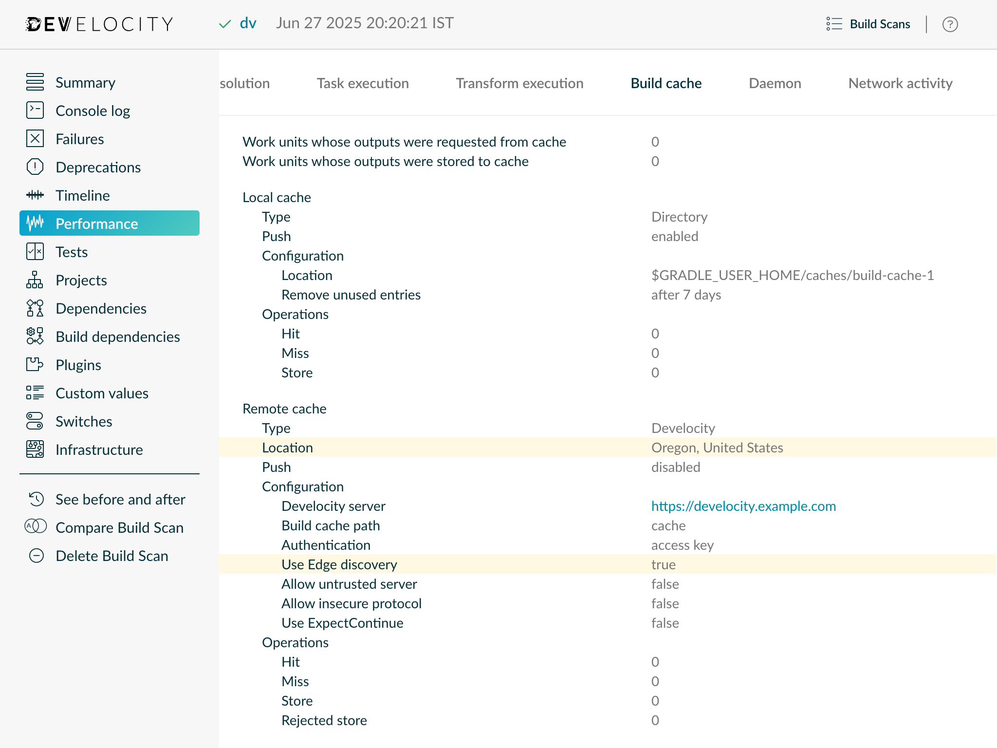 build scan performance build cache edge fields