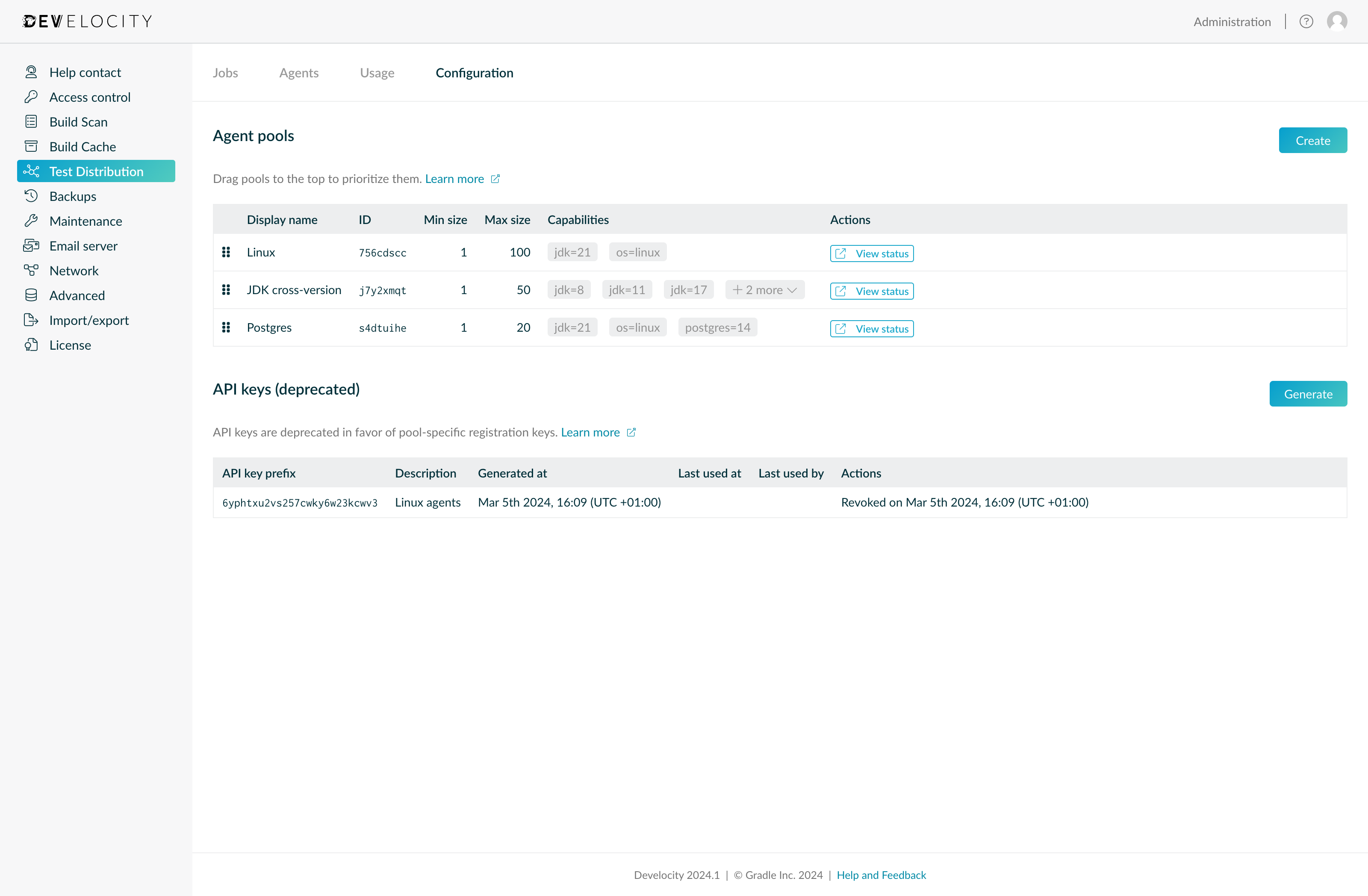 testdistribution configuration 2024.1