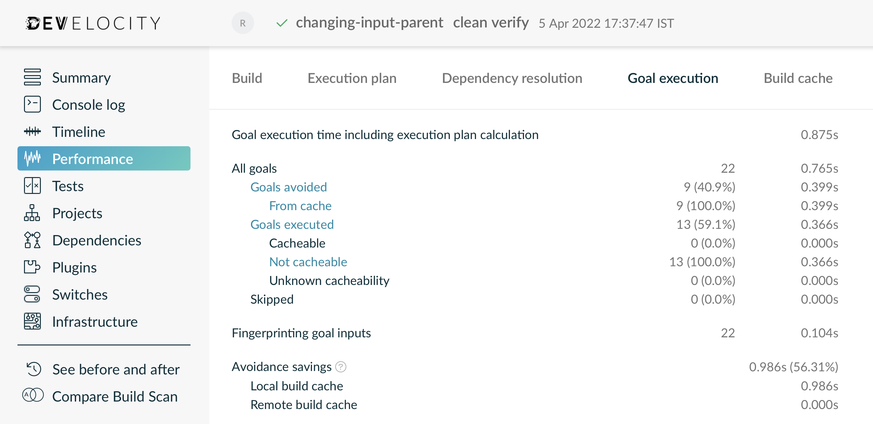 no change without timestamp