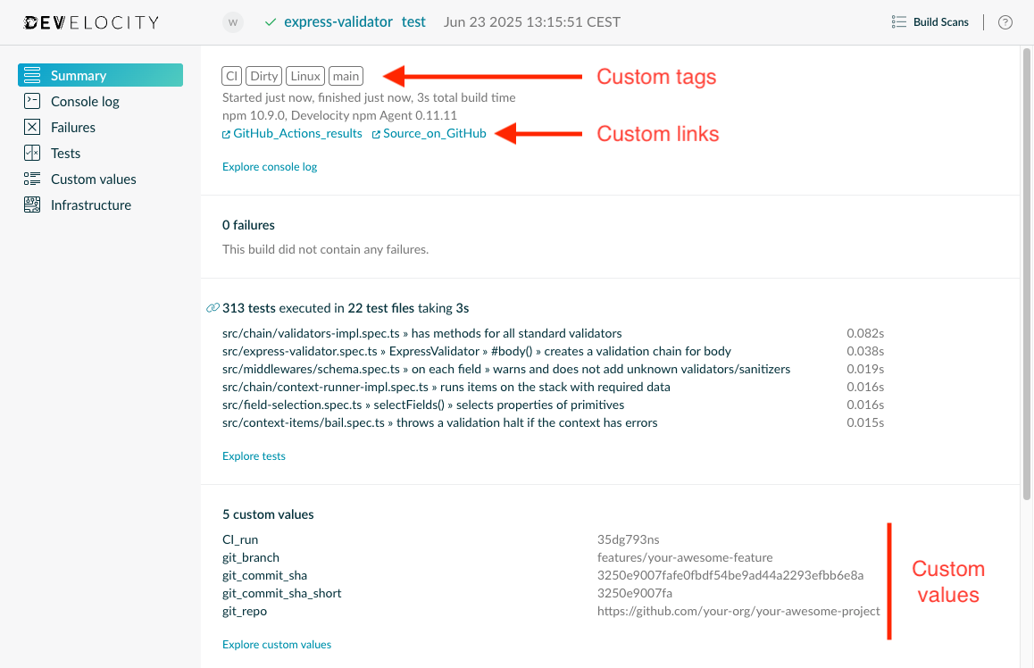 scan with custom data