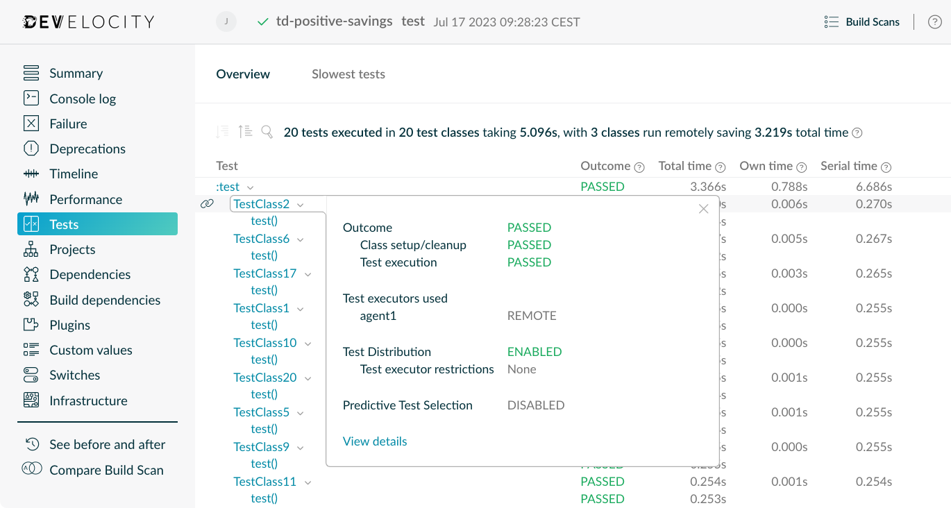 Class-level inspector