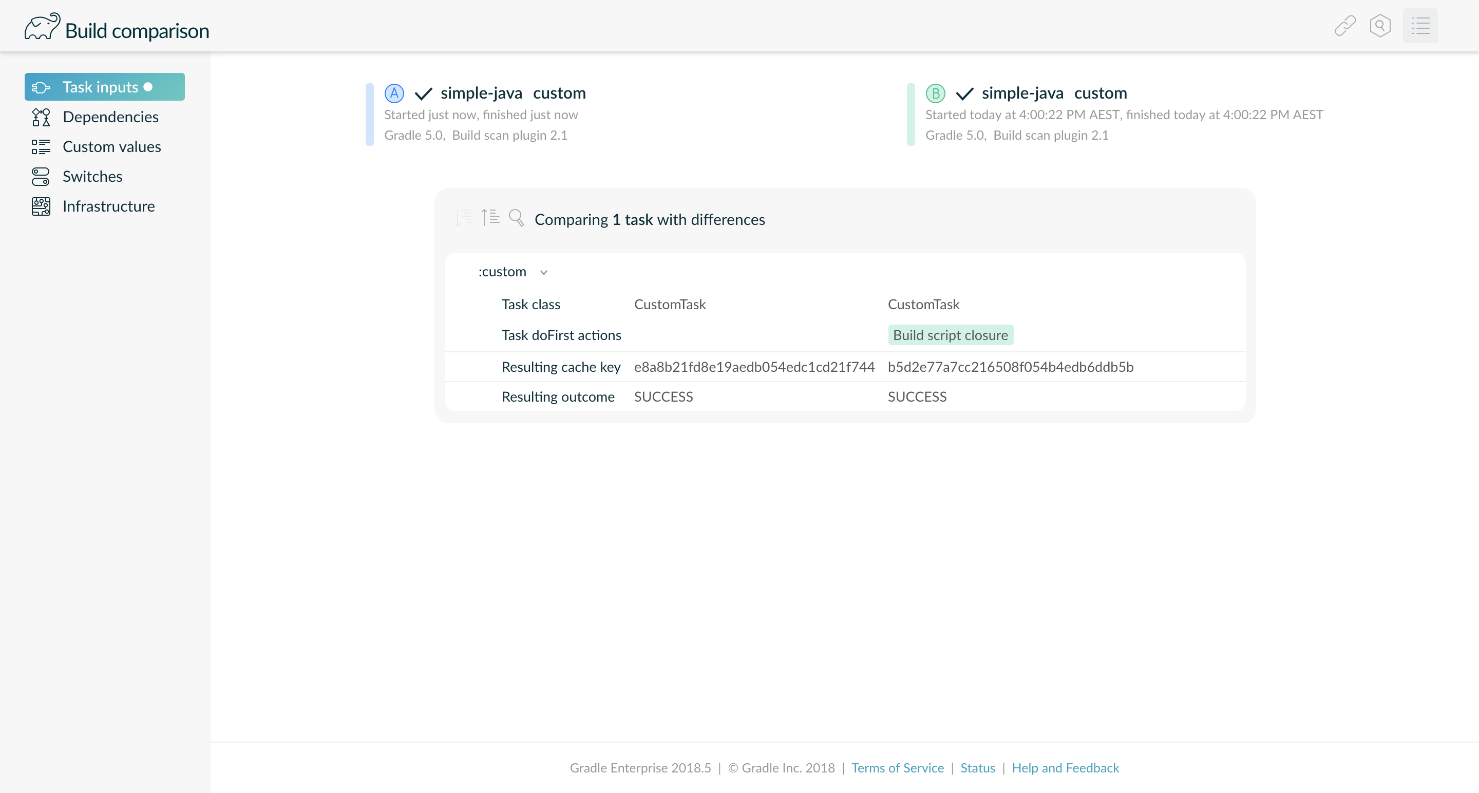 comparison add action
