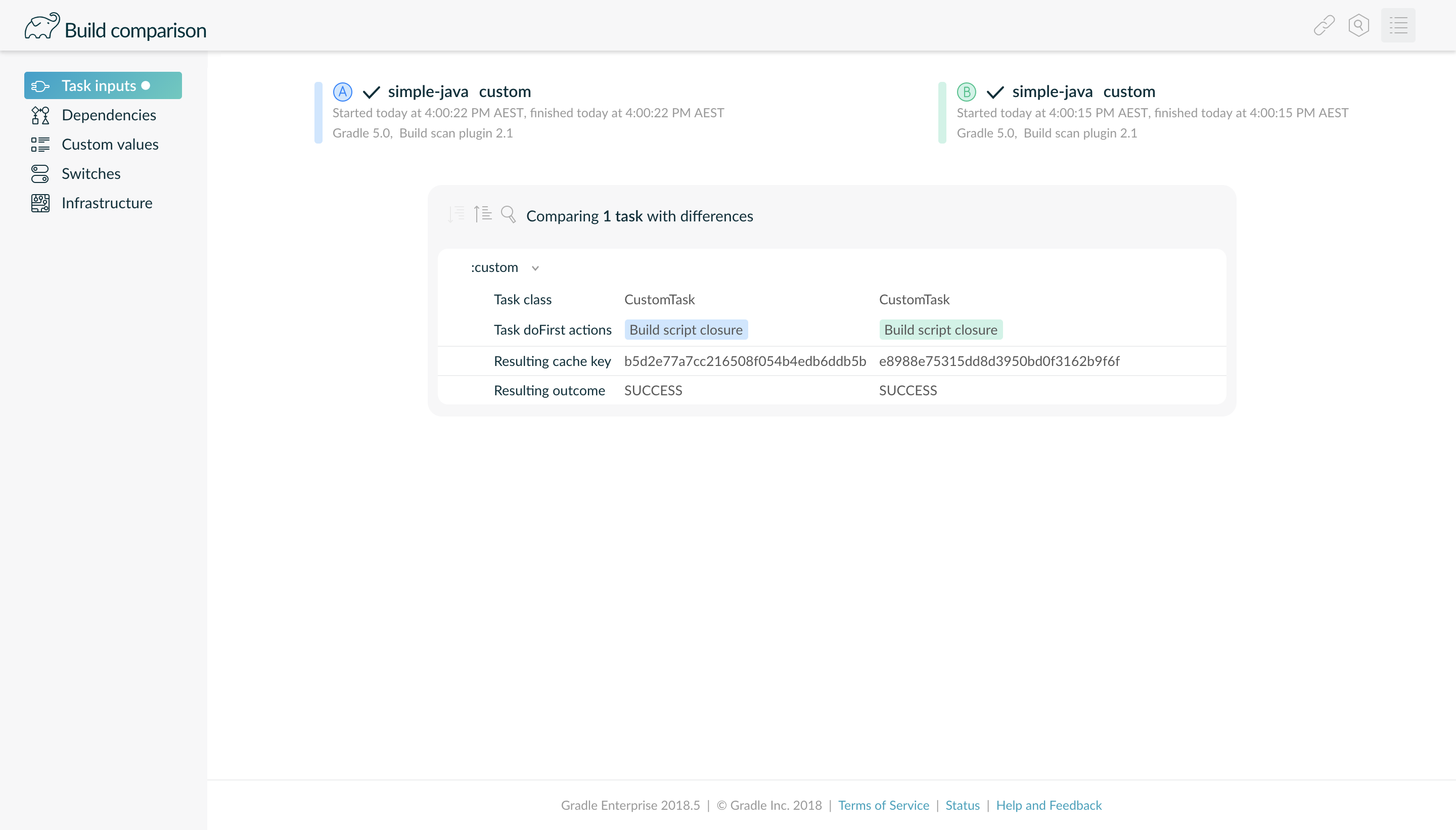 comparison changed action impl