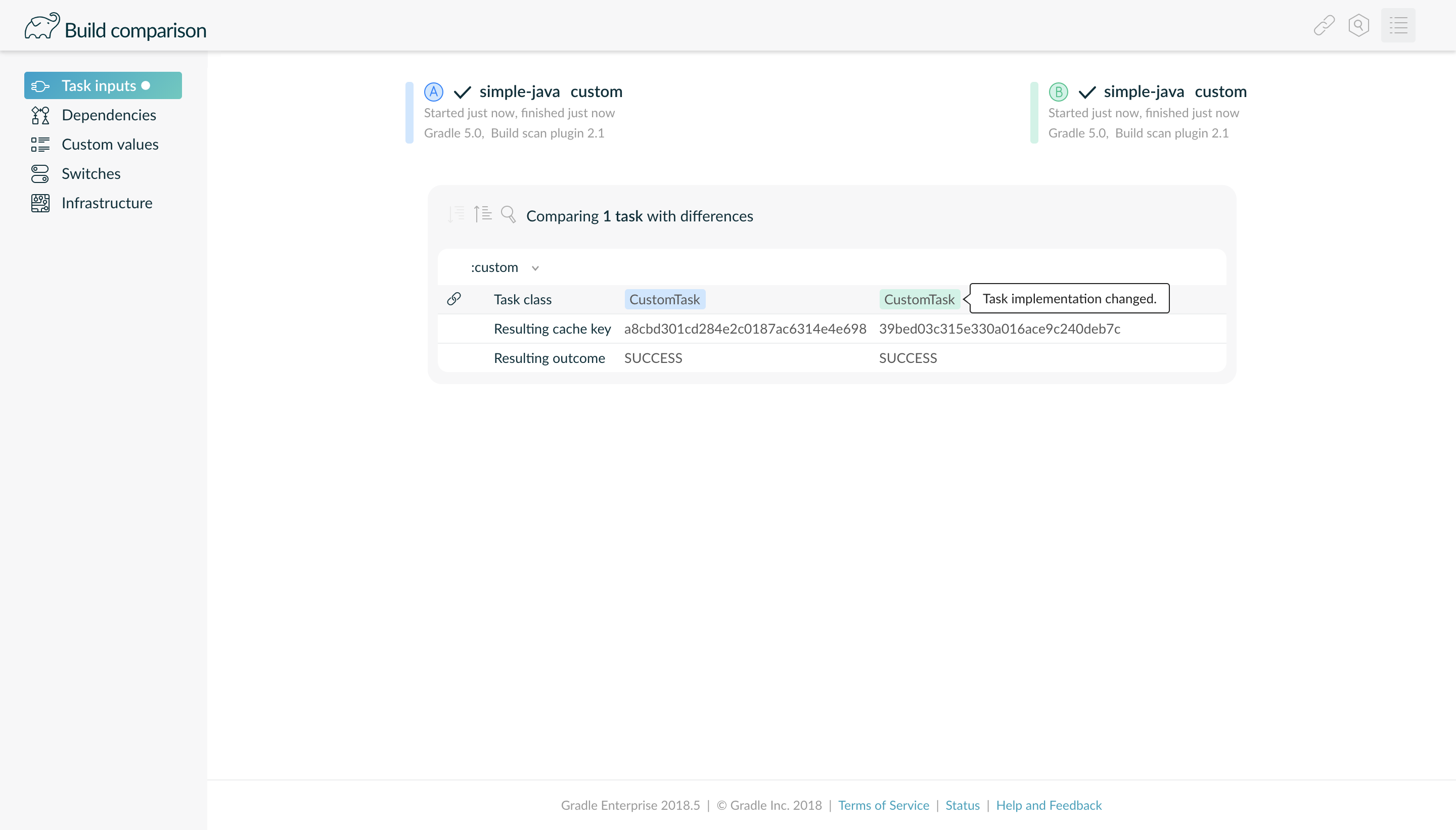 comparison class impl change