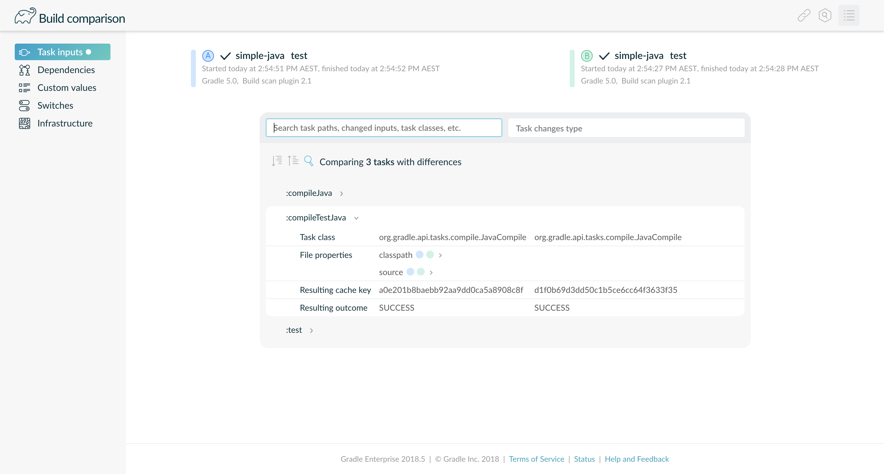 comparison general more