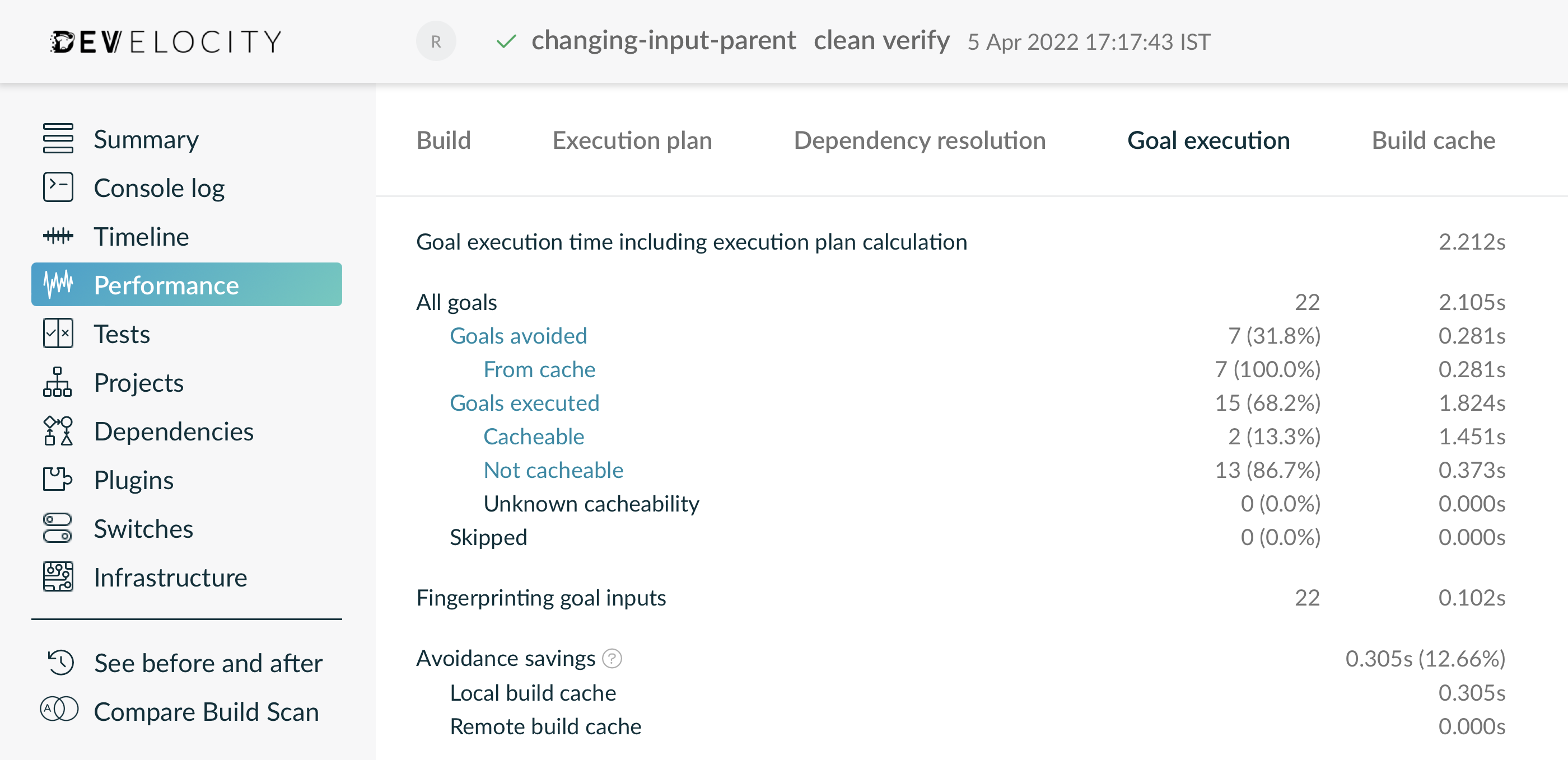 Example of Non-Cacheable Goals