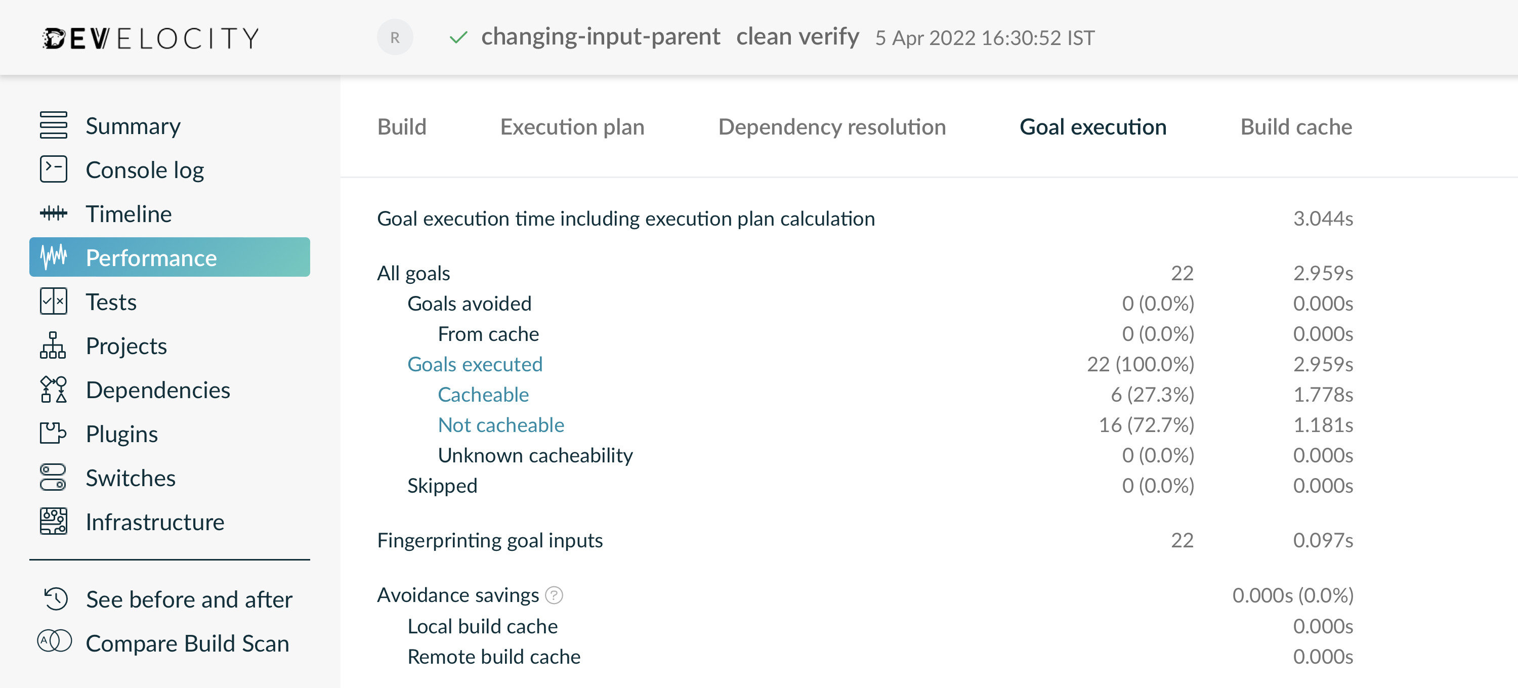 Example of the Goal Execution Overview Page