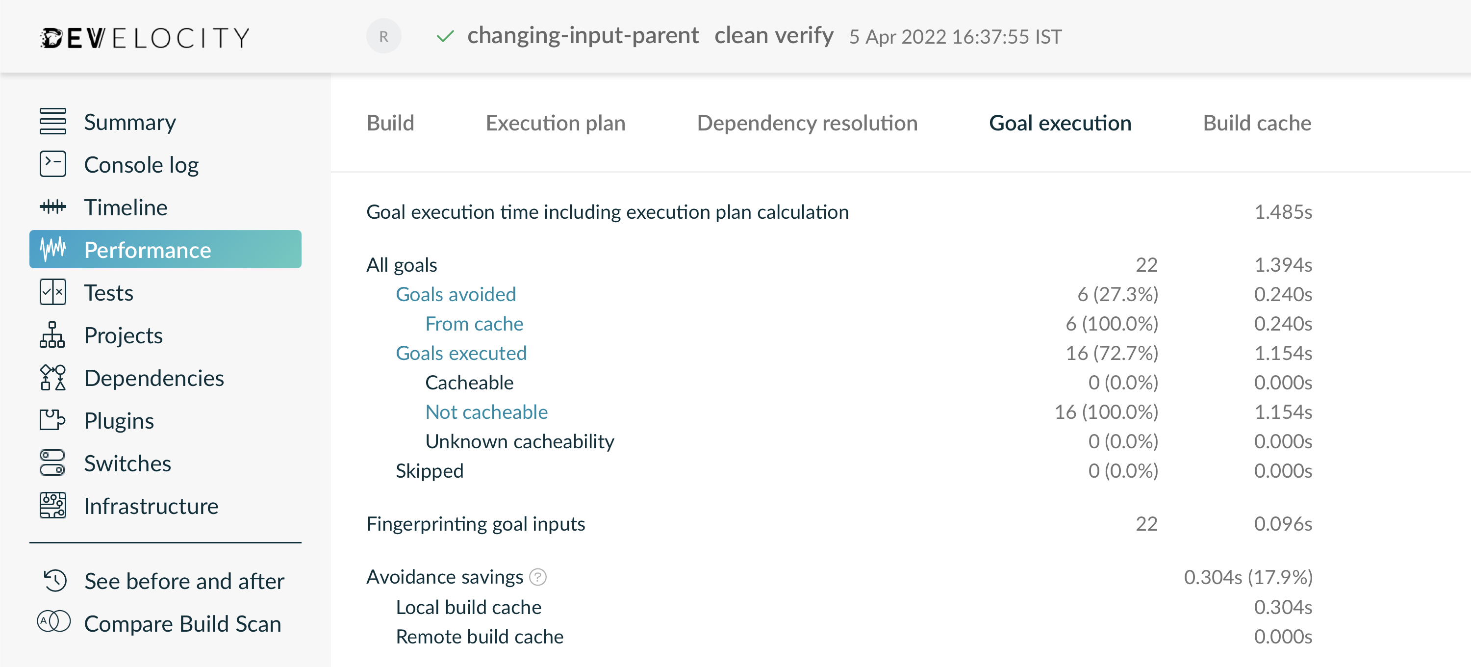 Example of Non-Cacheable Goals