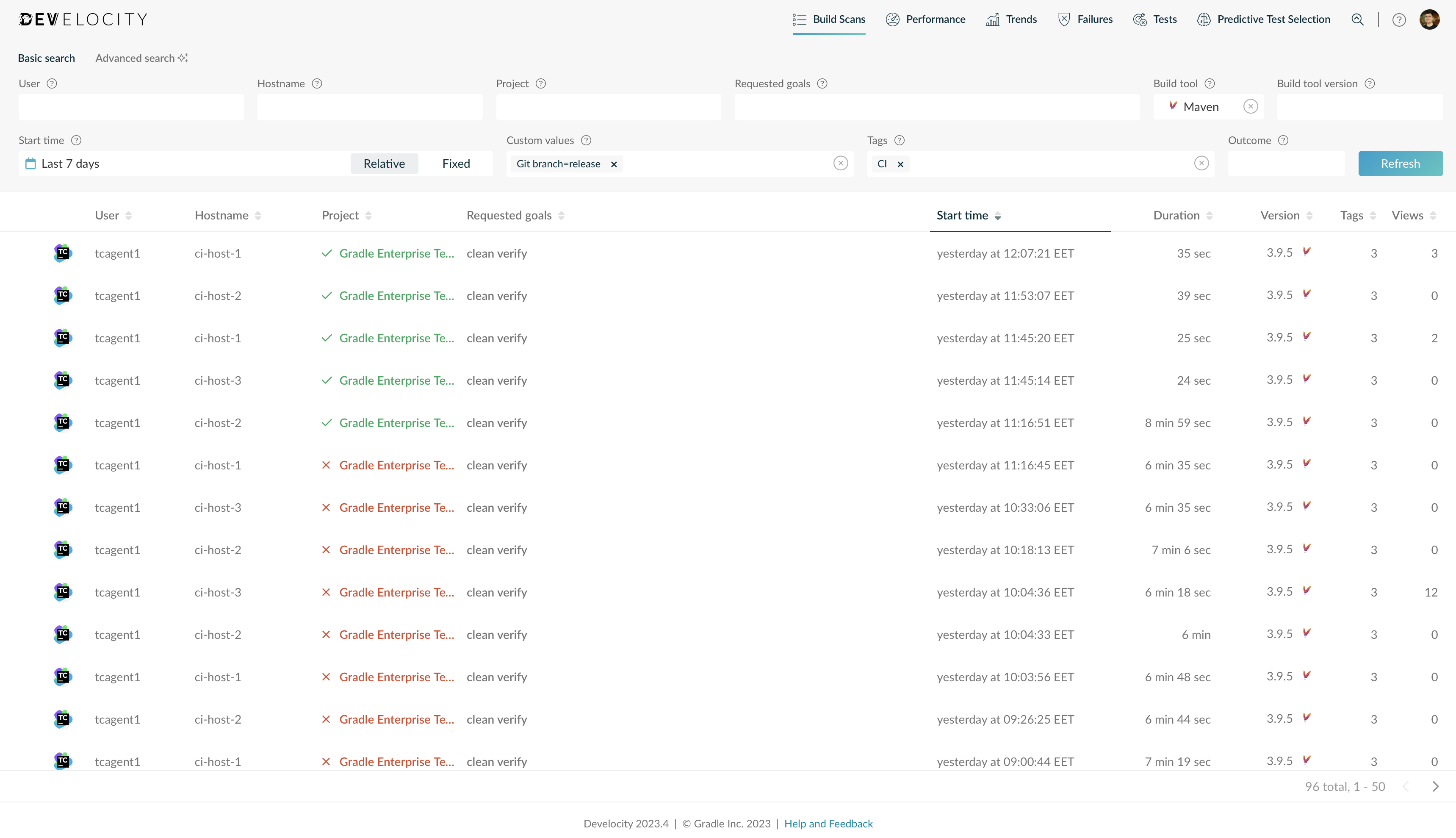 A Filtered List of Build Scans in Develocity