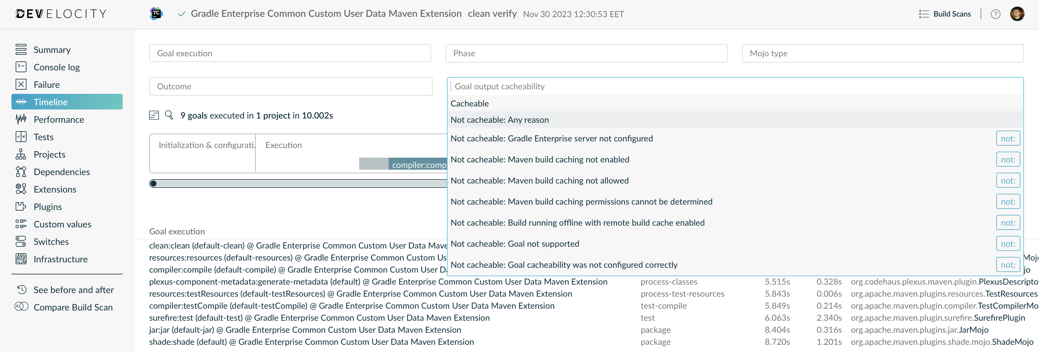 Example of Filtering Goal Executions