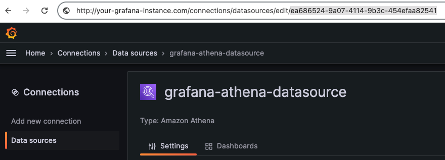 Example of Showing the Datasource’s UID in Grafana