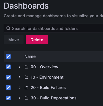 delete dashboards