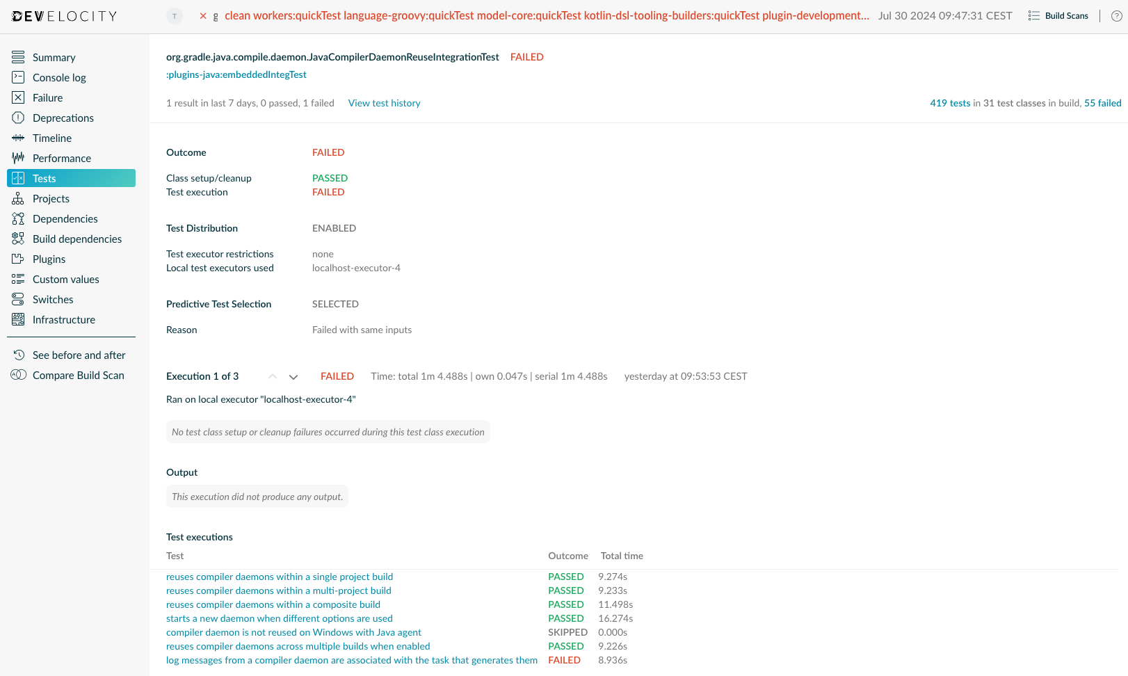 test suite details