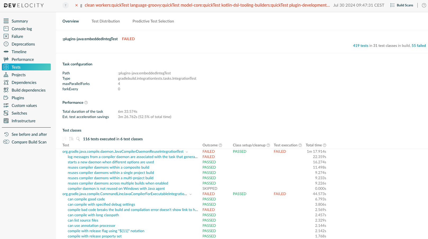 test task details