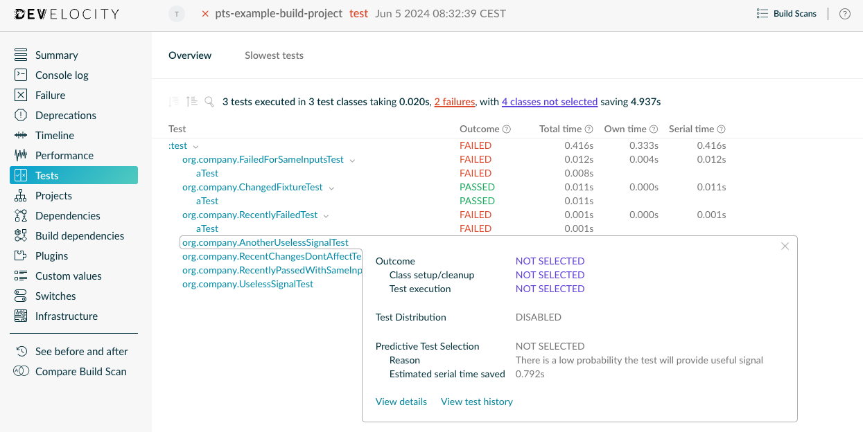 not selected test details