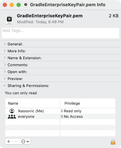 key pair permission